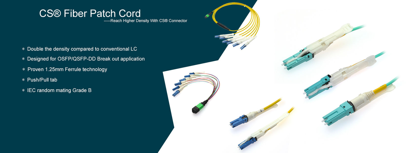 الألياف البصرية PLC الفاصل