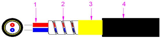 كابل ألياف ضوئية مدرع 2000 متر LSZH/PVC/PU