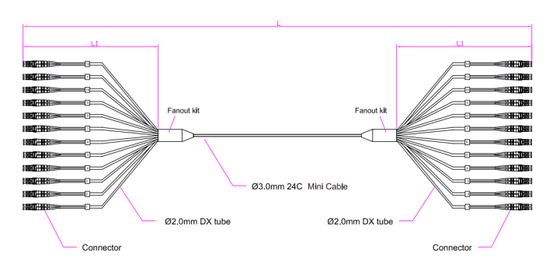 24F LC-LC سلك التصحيح PVC / LSZH / TPU