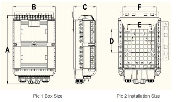 صندوق إنهاء الألياف FTKS-1708-24C-16F لنظام شبكة الاتصالات FTTx من الصين