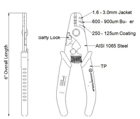 ثقب شجرة متجرد الألياف البصرية
