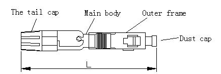 DF-5501 SC Connector Fast