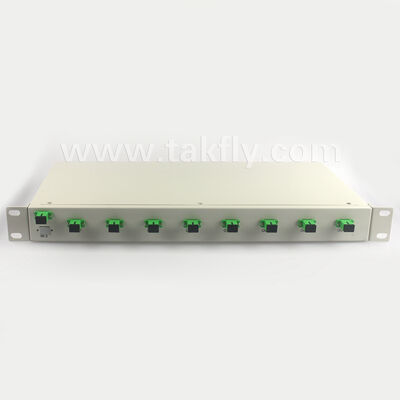 فاصل PLC مثبت على حامل 1U مع توحيد عالٍ ودعم كامل للطول الموجي وقدرة التشغيل العكسي