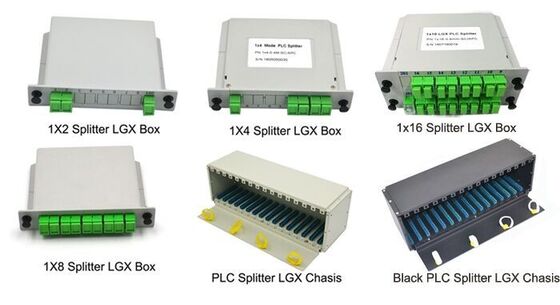 LGX Box PLC Splitter ️ بصمة قياسية من 1 × 2 إلى 2 × 64 ، متوافقة مع اتصالات SC / LC
