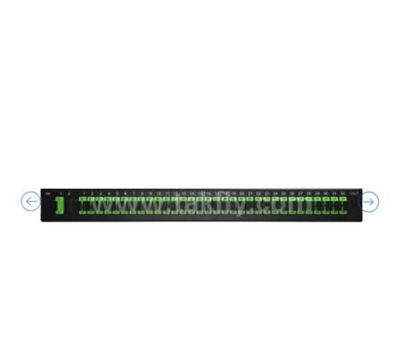1U ريك ماونت PLC المجزع البصري   19 "اللوح، وضع واحد G657A1، SC / APC، لتوزيع الإشارة البصرية