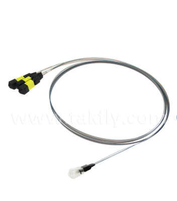 مجموعة مصفوفات الألياف MTP 12CH×3 إلى 36 قناة - موصلات MTP 3×12CH إلى 36CH V-Groove FAU، فقدان إدخال منخفض، لأجهزة الإرسال والاستقبال الضوئية 1.6T والبصريات المجمعة (CPO)