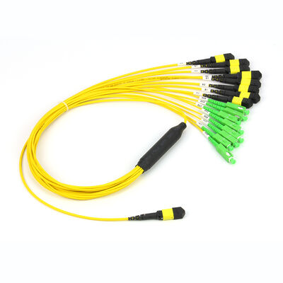 MPO/MTP Patchcord كابل Fanout Splitter SC/LC/FC/ST/MPO الألياف الضوئية لمركز البيانات AI FTTx Telecom