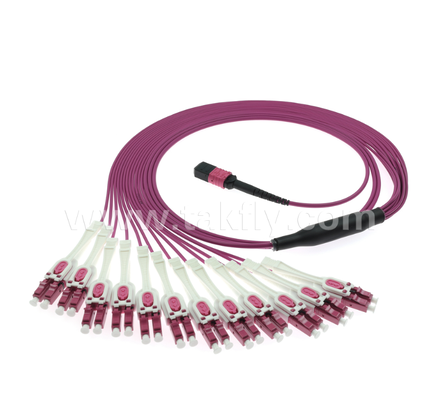 MPO/MTP-LC Uniboot Breakout Patch Cord – Dual LC in One Boot, Polarity Reversible, 50% Space Saving for 100G/400G Networks