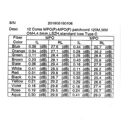 4.5 مم MM OM3 12/24 النوى MPO MTP الألياف البصرية Patchcord لكابلات مركز البيانات
