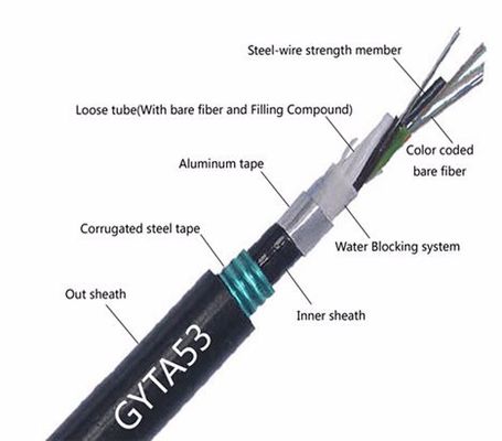 GYFTA53 GYTA53 المباشر المدفون في الهواء الطلق الكابلات البصرية درع الشريط مزدوجة غمد الألياف كابل الطاقة