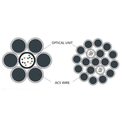 كابل أوبج دبليو أوتيكي للخارج