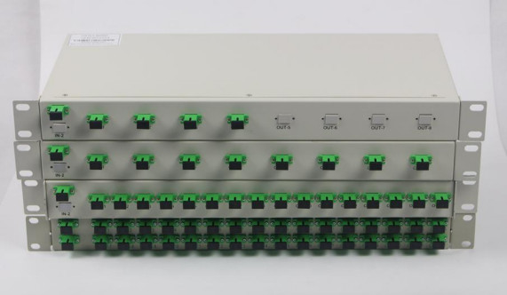 1xN و 2xN SM PLC Rack Mount Fiber Optic PLC Splitter لمجموعة واسعة من درجات الحرارة التشغيلية