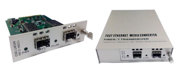 محول ضوئي-كهربائي-بصري 125M~2.5G SFP+ إلى SFP+ —— أداء وكفاءة عالية